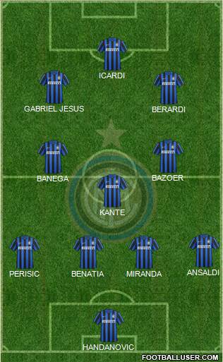 F.C. Internazionale Formation 2016