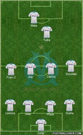 Olympique de Marseille Formation 2016