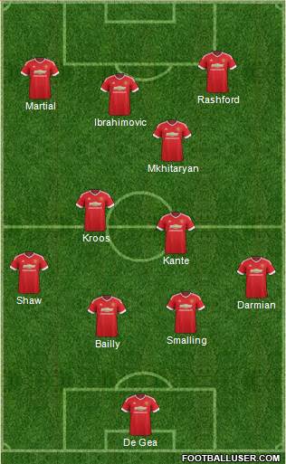 Manchester United Formation 2016
