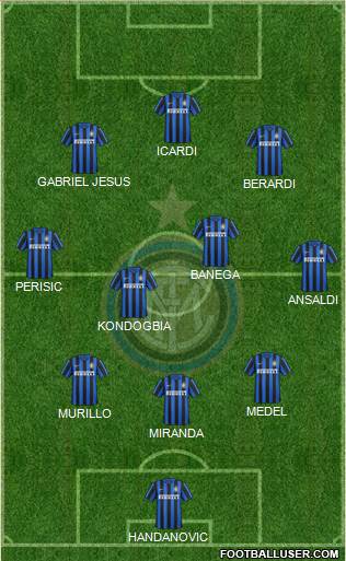 F.C. Internazionale Formation 2016