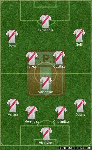 Peru Formation 2016