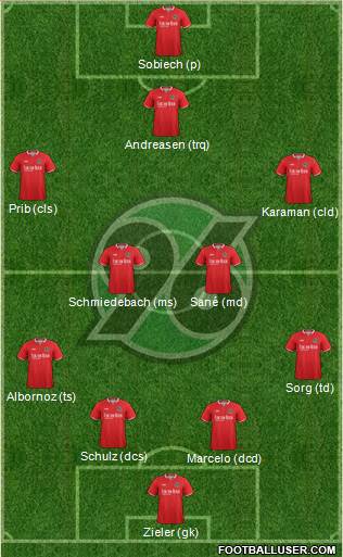Hannover 96 Formation 2016