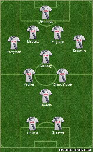 Tottenham Hotspur Formation 2016