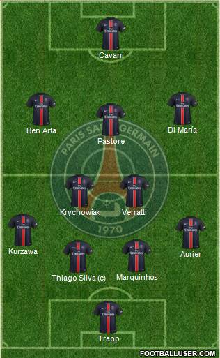 Paris Saint-Germain Formation 2016