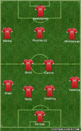 Manchester United Formation 2016