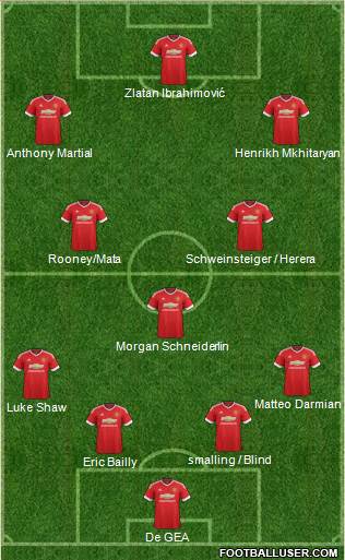 Manchester United Formation 2016