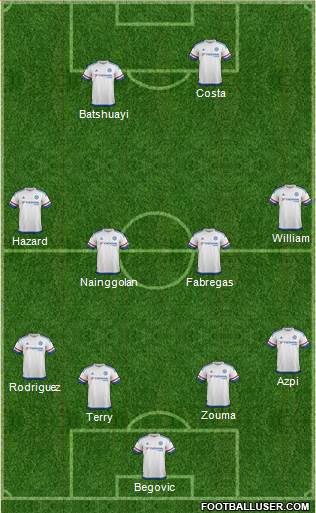 Chelsea Formation 2016
