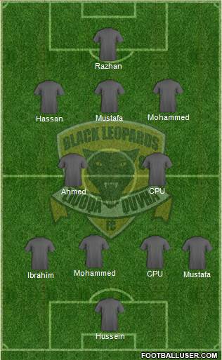 Black Leopards Formation 2016