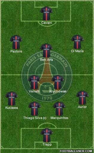 Paris Saint-Germain Formation 2016