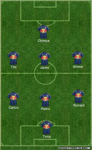 New York Red Bulls Formation 2016