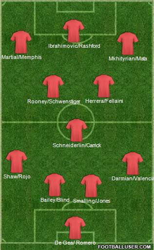 Manchester United Formation 2016