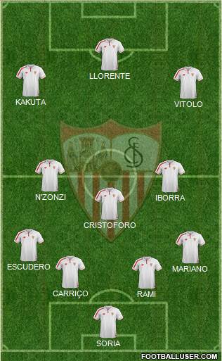 Sevilla F.C., S.A.D. Formation 2016
