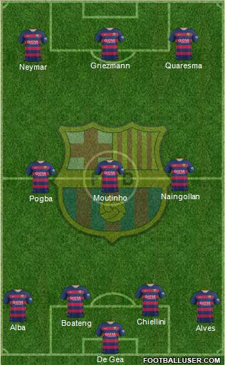 F.C. Barcelona Formation 2016