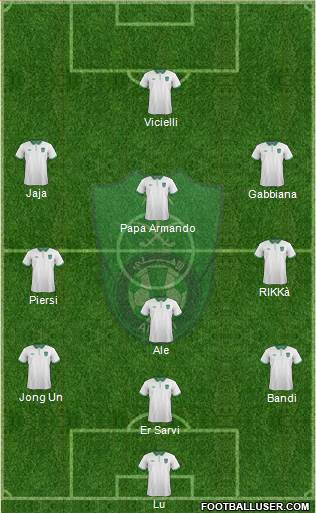 Al-Ahli (KSA) football formation