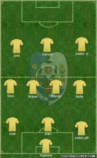 Associação Desportiva da Camacha Formation 2016