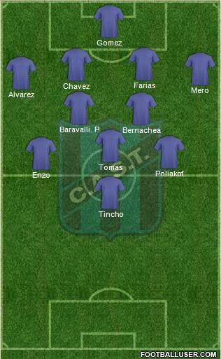 San Telmo Formation 2016