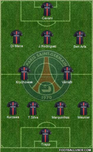 Paris Saint-Germain Formation 2016