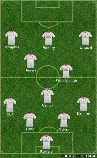 Manchester United Formation 2016