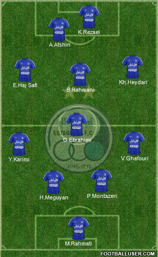 Esteghlal Tehran Formation 2016