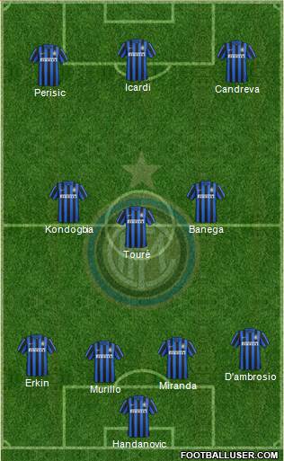 F.C. Internazionale Formation 2016