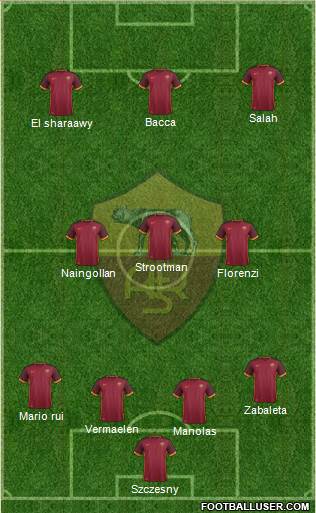 AS Roma Formation 2016
