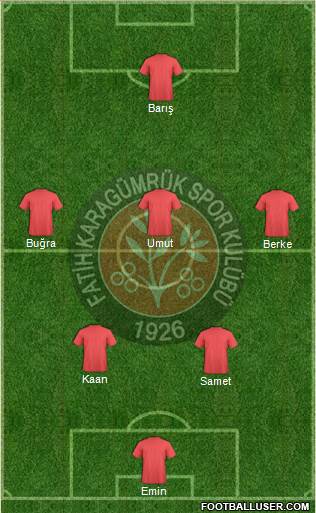 Fatih Karagümrük Formation 2016