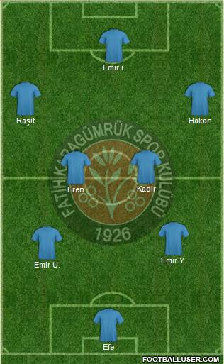 Fatih Karagümrük Formation 2016