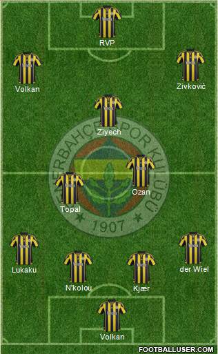 Fenerbahçe SK Formation 2016