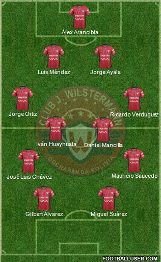 C Jorge Wilstermann Formation 2016