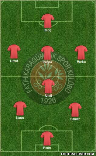 Fatih Karagümrük Formation 2016