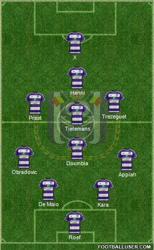 RSC Anderlecht Formation 2016