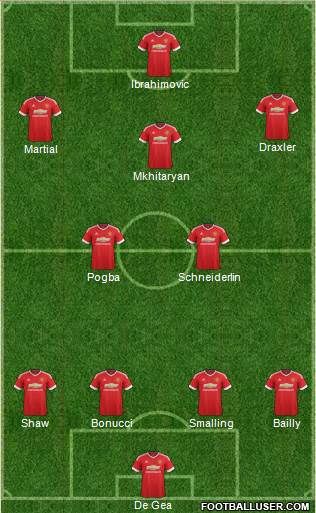 Manchester United Formation 2016
