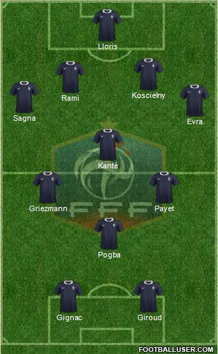 France Formation 2016