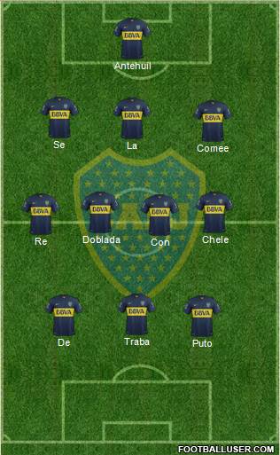 Boca Juniors Formation 2016