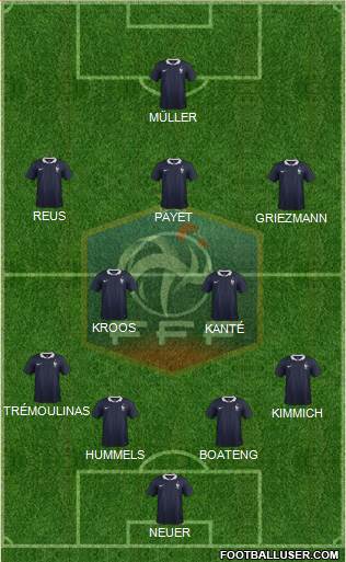 France Formation 2016