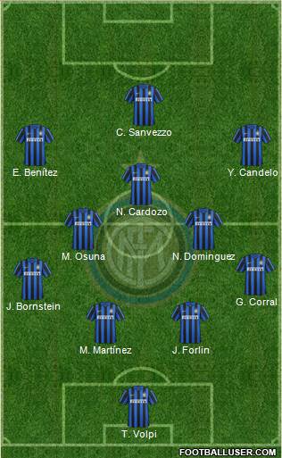 F.C. Internazionale Formation 2016