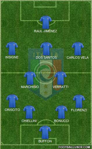 Italy Formation 2016
