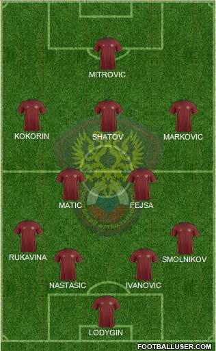 Russia Formation 2016