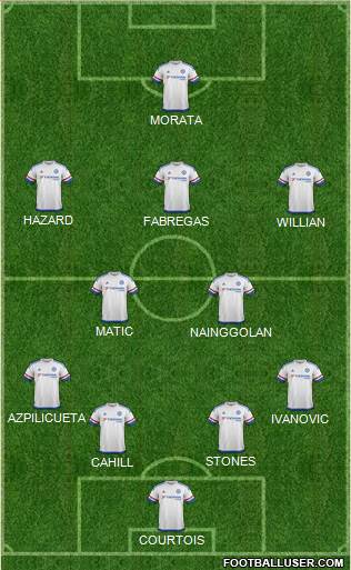 Chelsea Formation 2016