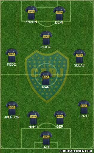 Boca Juniors Formation 2016