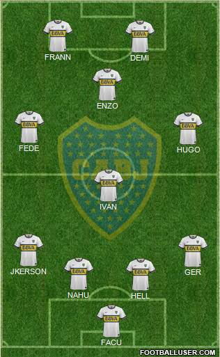 Boca Juniors Formation 2016