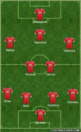 Manchester United Formation 2016