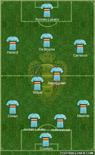 Belgium Formation 2016
