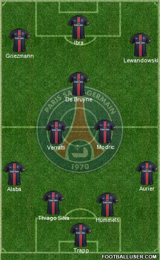 Paris Saint-Germain Formation 2016