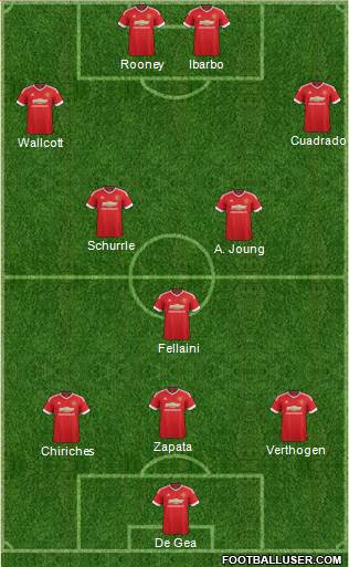 Manchester United Formation 2016