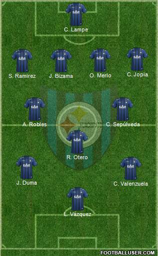 CD Huachipato Formation 2016