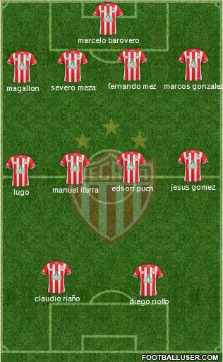 Club Deportivo Necaxa football formation