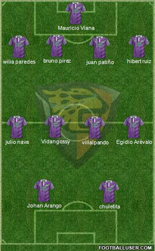 Club Jaguares de Chiapas Formation 2016