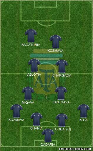 Argentina Formation 2016