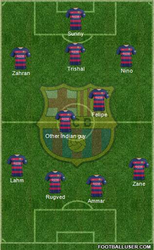 F.C. Barcelona Formation 2016